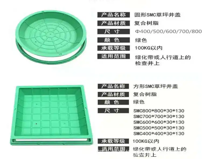 宁阳树脂复合种植井盖展示